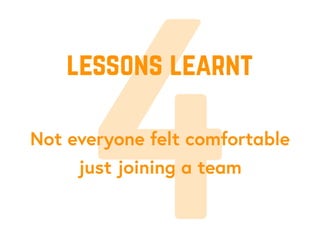 4Not everyone felt comfortable
just joining a team
lessons learnt
 