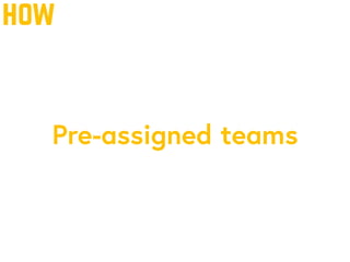 how
Pre-assigned teams
 