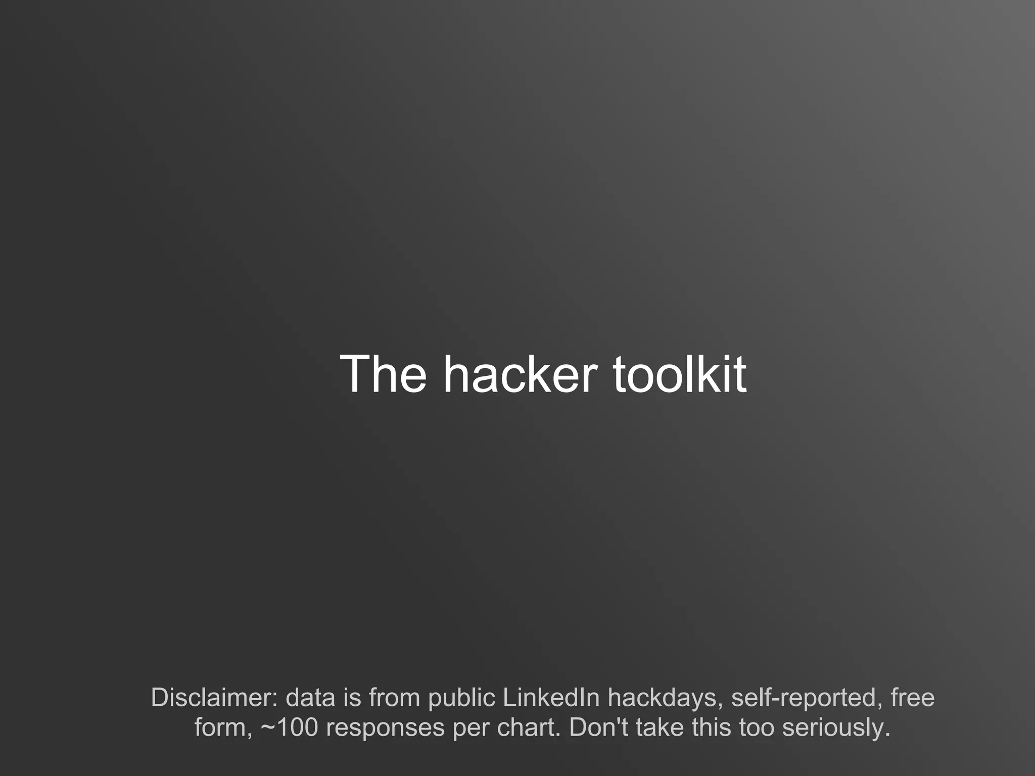 The hacker toolkit




Disclaimer: data is from public LinkedIn hackdays, self-reported, free
    form, ~100 responses per chart. Don't take this too seriously.
 
