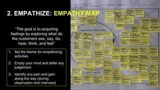 3. SYNTHESIZE: AFFINITY DIAGRAMING
1. Record needs, motivation, interest on
yellow notes as many as possible. Each
note co...