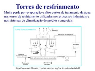 Torres de resfriamento 
Muita perda por evaporação e altos custos de tratamento da água 
nas torres de resfriamento utilizadas nos processos industriais e 
nos sistemas de climatização de prédios comerciais. 
http://www.meiofiltrante.com.br/materias.asp?action=detalhe&id=72 
 