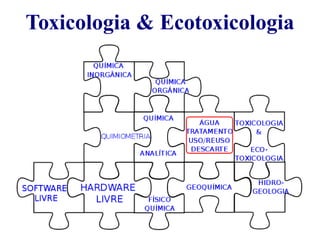 Toxicologia & Ecotoxicologia 
 