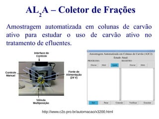 AL2A – Coletor de Frações 
Amostragem automatizada em colunas de carvão 
ativo para estudar o uso de carvão ativo no 
tratamento de efluentes. 
http://www.c2o.pro.br/automacao/x3200.html 
 