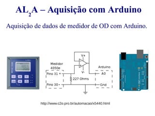 AL2A – Aquisição com Arduino 
Aquisição de dados de medidor de OD com Arduino. 
http://www.c2o.pro.br/automacao/x5440.html 
 