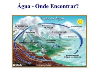 Água - Onde Encontrar? 
 
