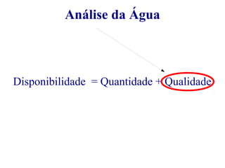 Análise da Água 
Disponibilidade = Quantidade + Qualidade 
 