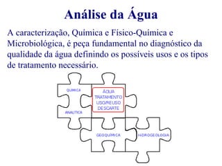 Análise da Água 
A caracterização, Química e Físico-Química e 
Microbiológica, é peça fundamental no diagnóstico da 
qualidade da água definindo os possíveis usos e os tipos 
de tratamento necessário. 
 