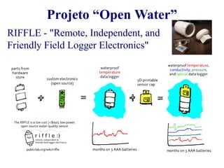 Projeto “Open Water” 
RIFFLE - "Remote, Independent, and 
Friendly Field Logger Electronics" 
 