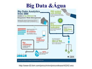 Big Data &Água 
http://www-03.ibm.com/press/in/en/pressrelease/43242.wss 
 