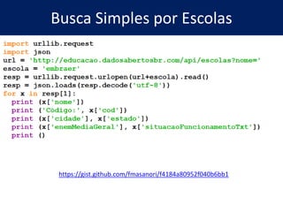 Hackeando Dados Públicos com Python – bit.ly/pyraspa
• bit.ly/caj2016 (básico)
• bit.ly/curso_PPZ (intermediário)
20
 