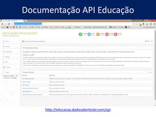 Hackeando Dados Públicos com Python – bit.ly/pyraspa
24
https://gist.github.com/fmasanori/a428ef783211b0ffdee1
 