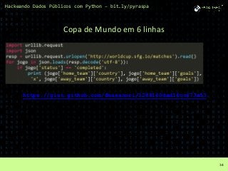 Hackeando Dados Públicos com Python – bit.ly/pyraspa
34
https://gist.github.com/fmasanori/1288160dad16cc473a53
Copa de Mundo em 6 linhas
 