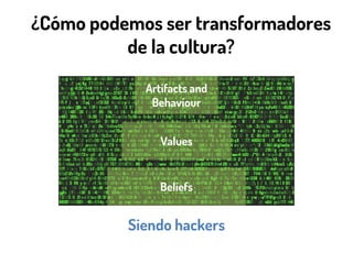 Hackeando la Cultura Organizacional | PDF
