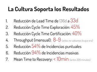 Hackeando la Cultura Organizacional | PDF