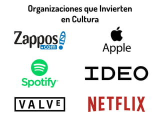 Hackeando la Cultura Organizacional | PDF