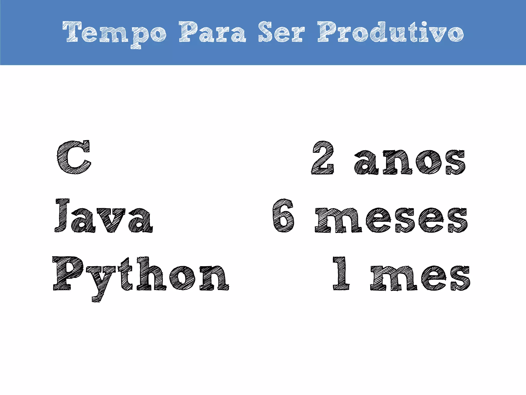 Python for Kids

Antonio: concluiu comigo o
Coursera “Interactive Python
with Games”
Naomi: gosta de Justin Bieber e
está estudando Python

 