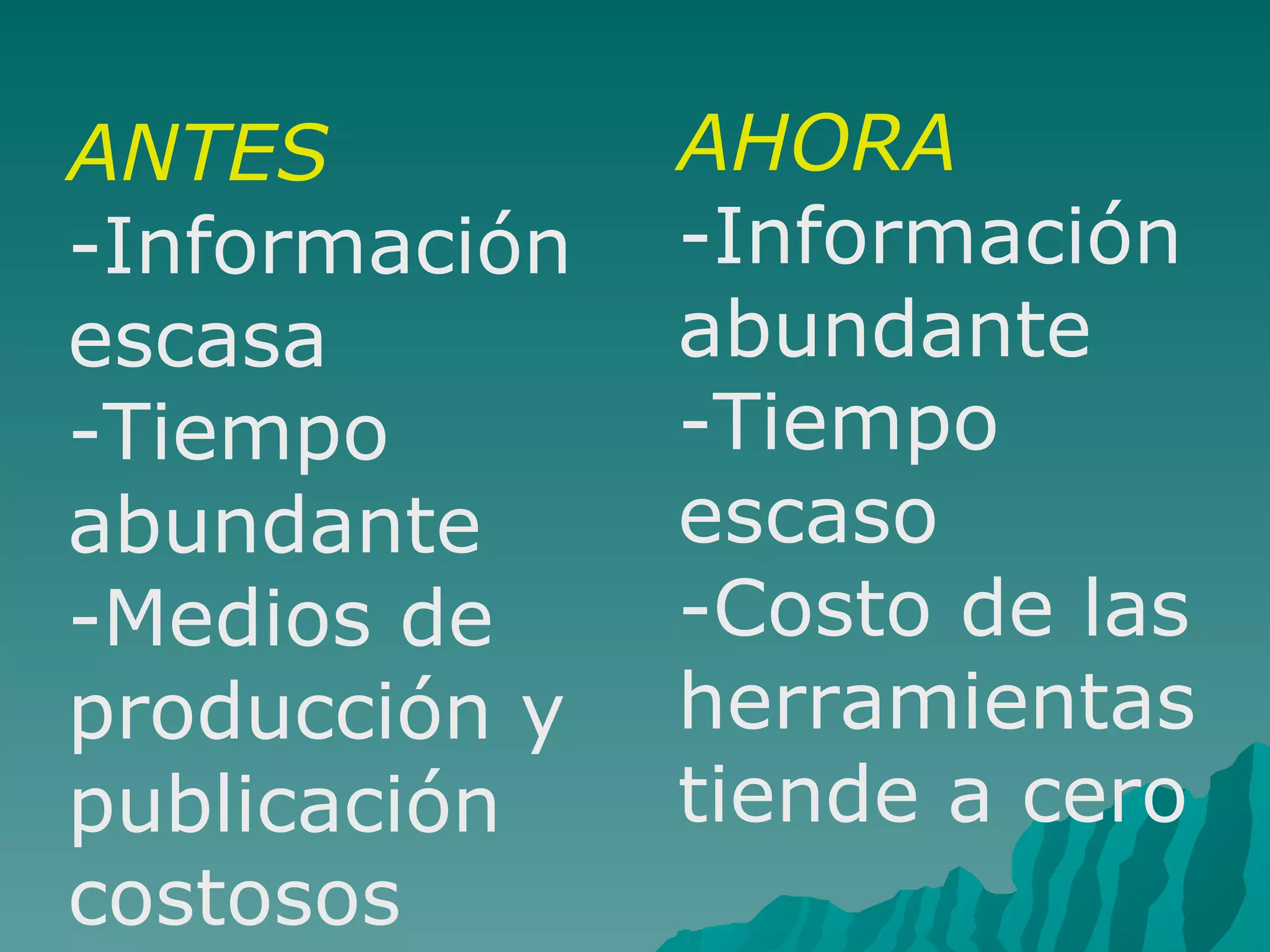 ANTES          AHORA
-Información   -Información
escasa         abundante
-Tiempo        -Tiempo
abundante      escaso
-Medios de     -Costo de las
producción y   herramientas
publicación    tiende a cero
costosos
 