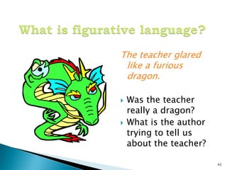 What is figurative language?The teacher glared like a furious dragon.Was the teacher really a dragon?What is the author trying to tell us about the teacher?43