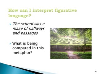 How can I interpret figurative language?The school was a maze of hallways and passagesWhat is being compared in this metaphor?46