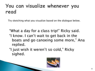 “What a day for a class trip!” Ricky said.“I know. I can’t wait to get back in the boats and go canoeing some more,” Ana replied.“I just wish it weren’t so cold,” Ricky sighed.52You can visualize whenever you readTry sketching what you visualize based on the dialogue below.