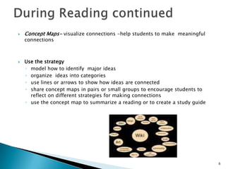 Concept Maps- visualize connections -help students to make  meaningful connections Use the strategymodel how to identify major ideasorganize  ideas into categoriesuse lines or arrows to show how ideas are connectedshare concept maps in pairs or small groups to encourage students to reflect on different strategies for making connectionsuse the concept map to summarize a reading or to create a study guide 6During Reading continued