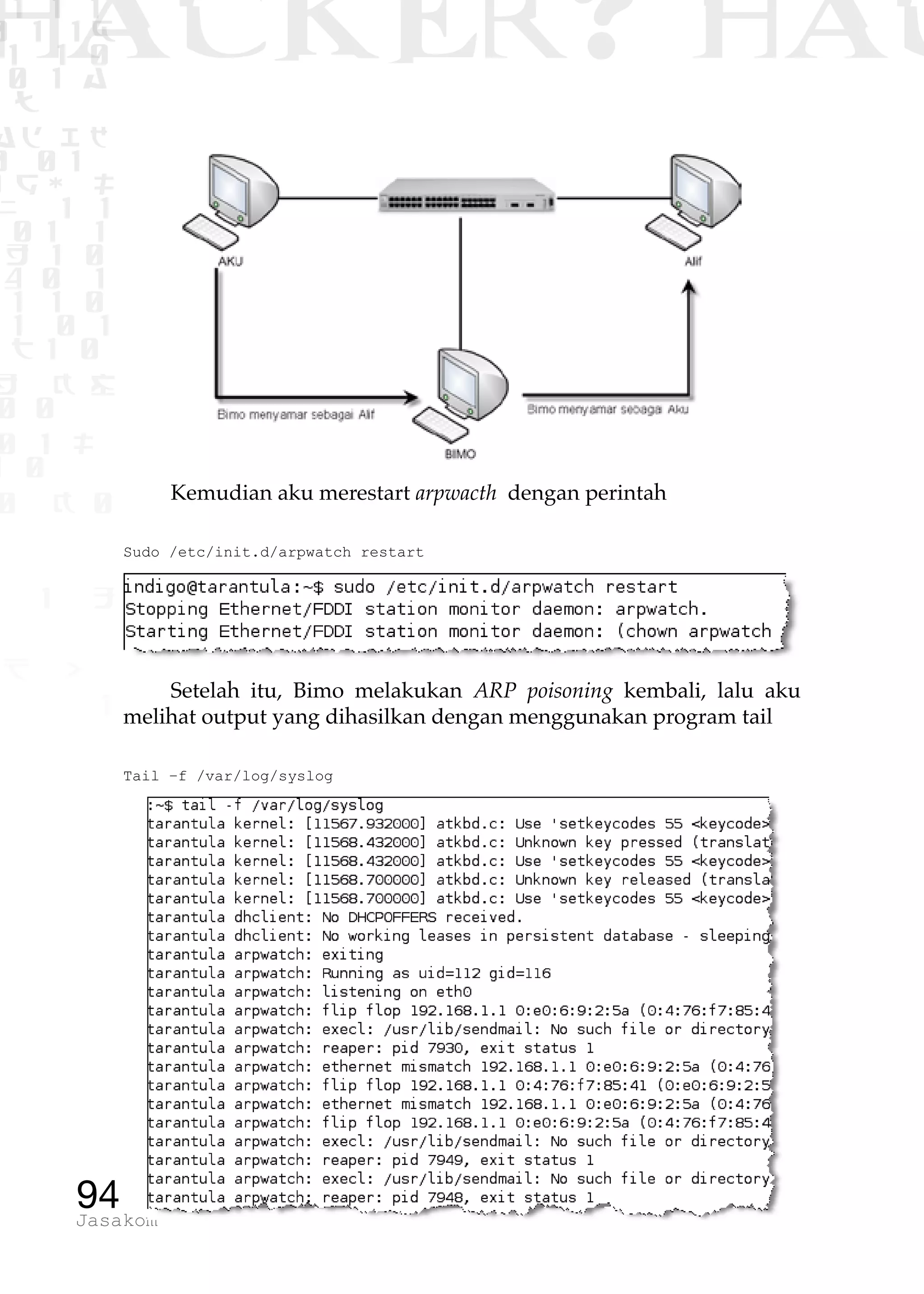 1 1 1
0 1 1D
1 1 0
0 1 a
TW
ad ik
0 01
RgOUL
NX 1 1
01 1
H 1 0
4 0 1
1 1 0
W1 0 1
t1 0
H K G
0 0
0 1 L
1 0
0 K 0
1 o
B p
1
HACKER? HAC
94Jasakom
Kemudian aku merestart arpwacth dengan perintah
Sudo /etc/init.d/arpwatch restart
Setelah itu, Bimo melakukan ARP poisoning kembali, lalu aku
melihat output yang dihasilkan dengan menggunakan program tail
Tail –f /var/log/syslog
 