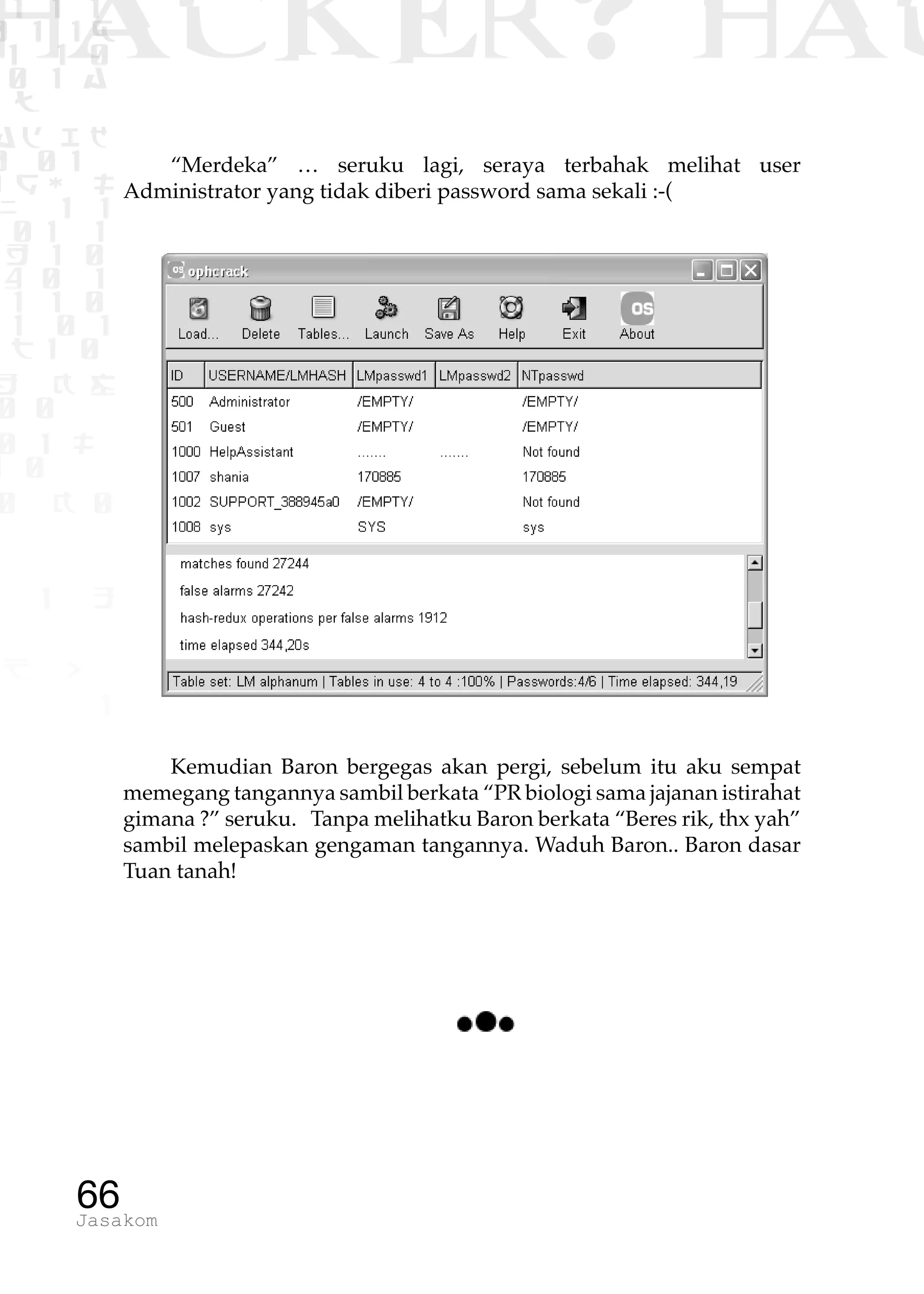 1 1 1
0 1 1D
1 1 0
0 1 a
TW
ad ik
0 01
RgOUL
NX 1 1
01 1
H 1 0
4 0 1
1 1 0
W1 0 1
t1 0
H K G
0 0
0 1 L
1 0
0 K 0
1 o
B p
1
HACKER? HAC
66Jasakom
“Merdeka” … seruku lagi, seraya terbahak melihat user
Administrator yang tidak diberi password sama sekali :-(
Kemudian Baron bergegas akan pergi, sebelum itu aku sempat
memegang tangannya sambil berkata “PR biologi sama jajanan istirahat
gimana ?” seruku. Tanpa melihatku Baron berkata “Beres rik, thx yah”
sambil melepaskan gengaman tangannya. Waduh Baron.. Baron dasar
Tuan tanah!
 