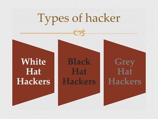 White
Hat
Hackers
Black
Hat
Hackers
Grey
Hat
Hackers
Types of hacker

 