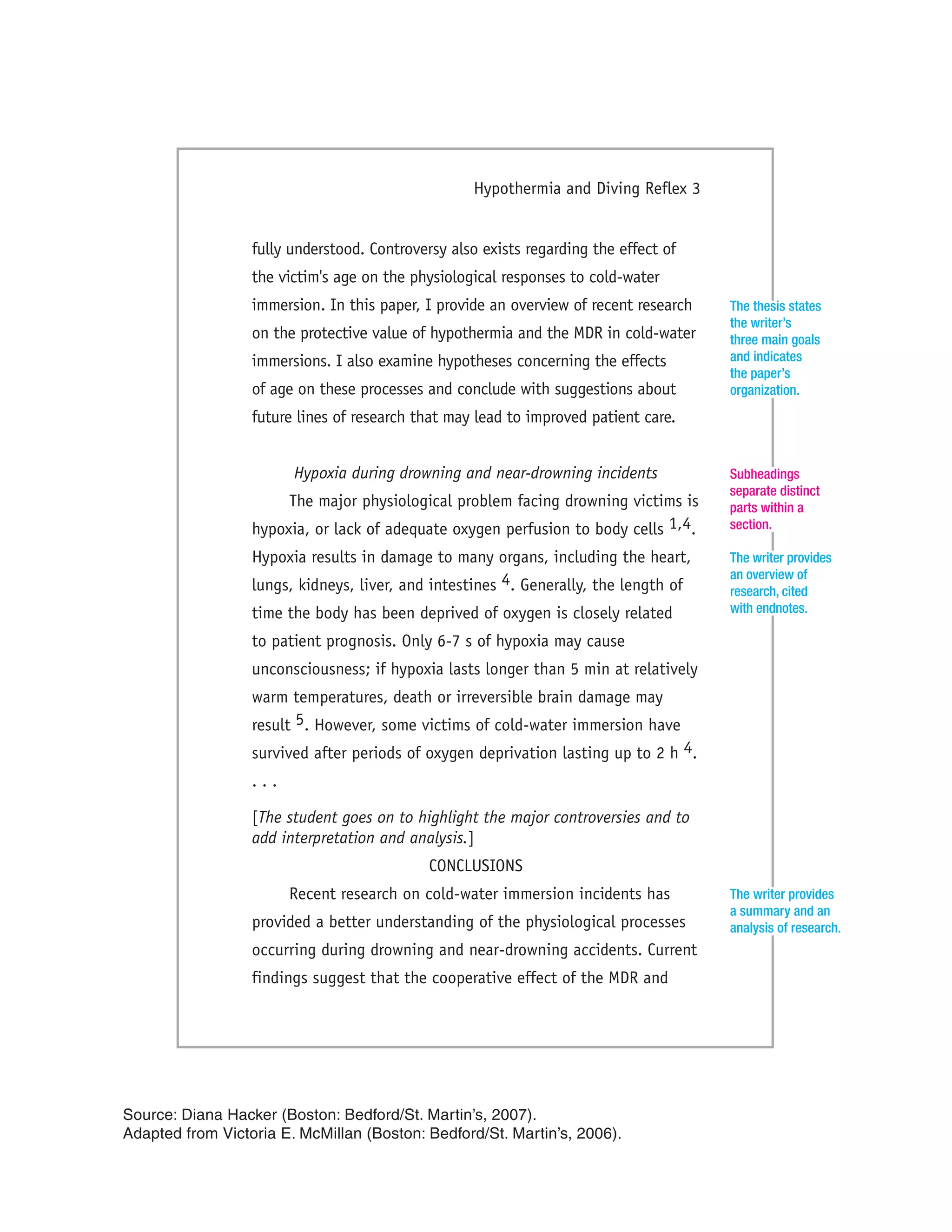 Source: Diana Hacker (Boston: Bedford/St. Martin’s, 2007).
Adapted from Victoria E. McMillan (Boston: Bedford/St. Martin’s, 2006).
fully understood. Controversy also exists regarding the effect of
the victim's age on the physiological responses to cold-water
immersion. In this paper, I provide an overview of recent research
on the protective value of hypothermia and the MDR in cold-water
immersions. I also examine hypotheses concerning the effects
of age on these processes and conclude with suggestions about
future lines of research that may lead to improved patient care.
Hypoxia during drowning and near-drowning incidents
The major physiological problem facing drowning victims is
hypoxia, or lack of adequate oxygen perfusion to body cells 1,4.
Hypoxia results in damage to many organs, including the heart,
lungs, kidneys, liver, and intestines 4. Generally, the length of
time the body has been deprived of oxygen is closely related
to patient prognosis. Only 6-7 s of hypoxia may cause
unconsciousness; if hypoxia lasts longer than 5 min at relatively
warm temperatures, death or irreversible brain damage may
result 5. However, some victims of cold-water immersion have
survived after periods of oxygen deprivation lasting up to 2 h 4.
. . .
[The student goes on to highlight the major controversies and to
add interpretation and analysis.]
CONCLUSIONS
Recent research on cold-water immersion incidents has
provided a better understanding of the physiological processes
occurring during drowning and near-drowning accidents. Current
findings suggest that the cooperative effect of the MDR and
Hypothermia and Diving Reflex 3
The thesis states
the writer’s
three main goals
and indicates
the paper’s
organization.
Subheadings
separate distinct
parts within a
section.
The writer provides
an overview of
research, cited
with endnotes.
The writer provides
a summary and an
analysis of research.
 