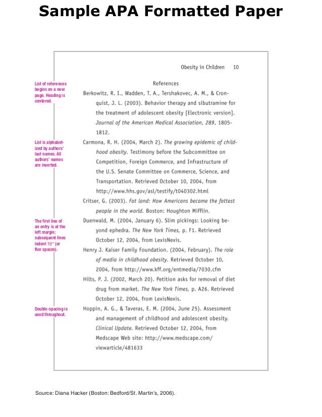 Apa essay format template image