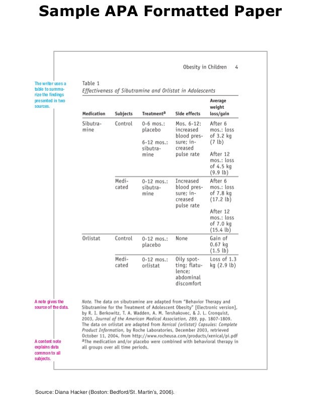 apa 6 format paper