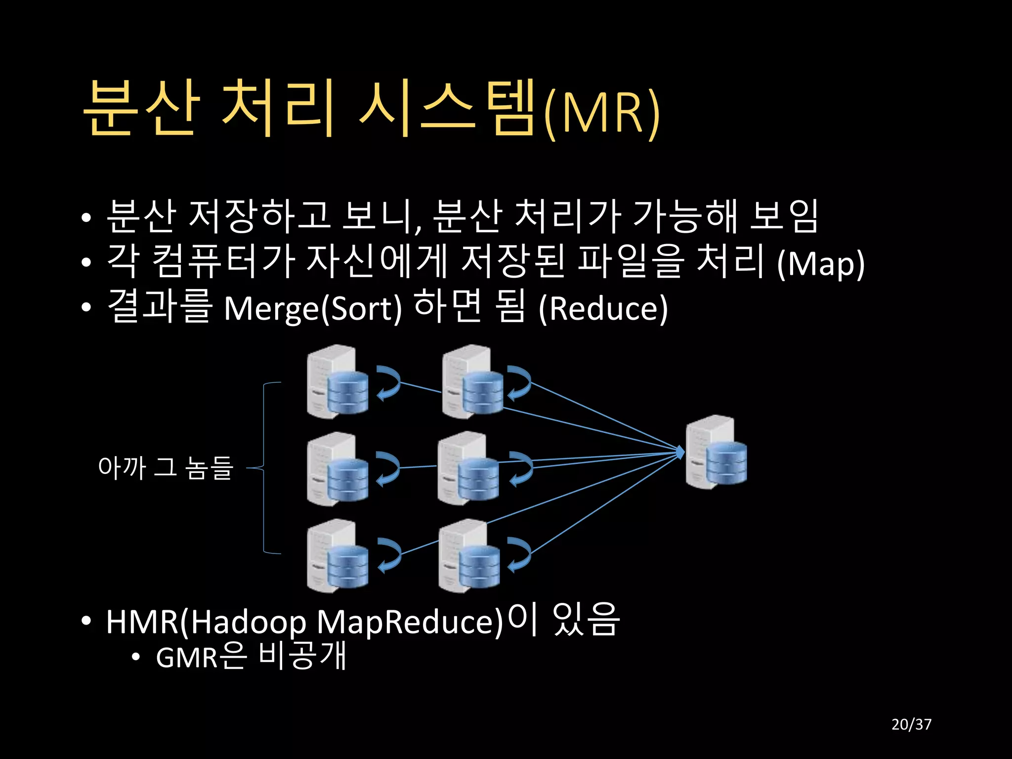 분산 처리 시스템(MR)
• 분산 저장하고 보니, 분산 처리가 가능해 보임
• 각 컴퓨터가 자신에게 저장된 파일을 처리 (Map)
• 결과를 Merge(Sort) 하면 됨 (Reduce)
• HMR(Hadoop MapReduce)이 있음
• GMR은 비공개
아까 그 놈들
20/37
 
