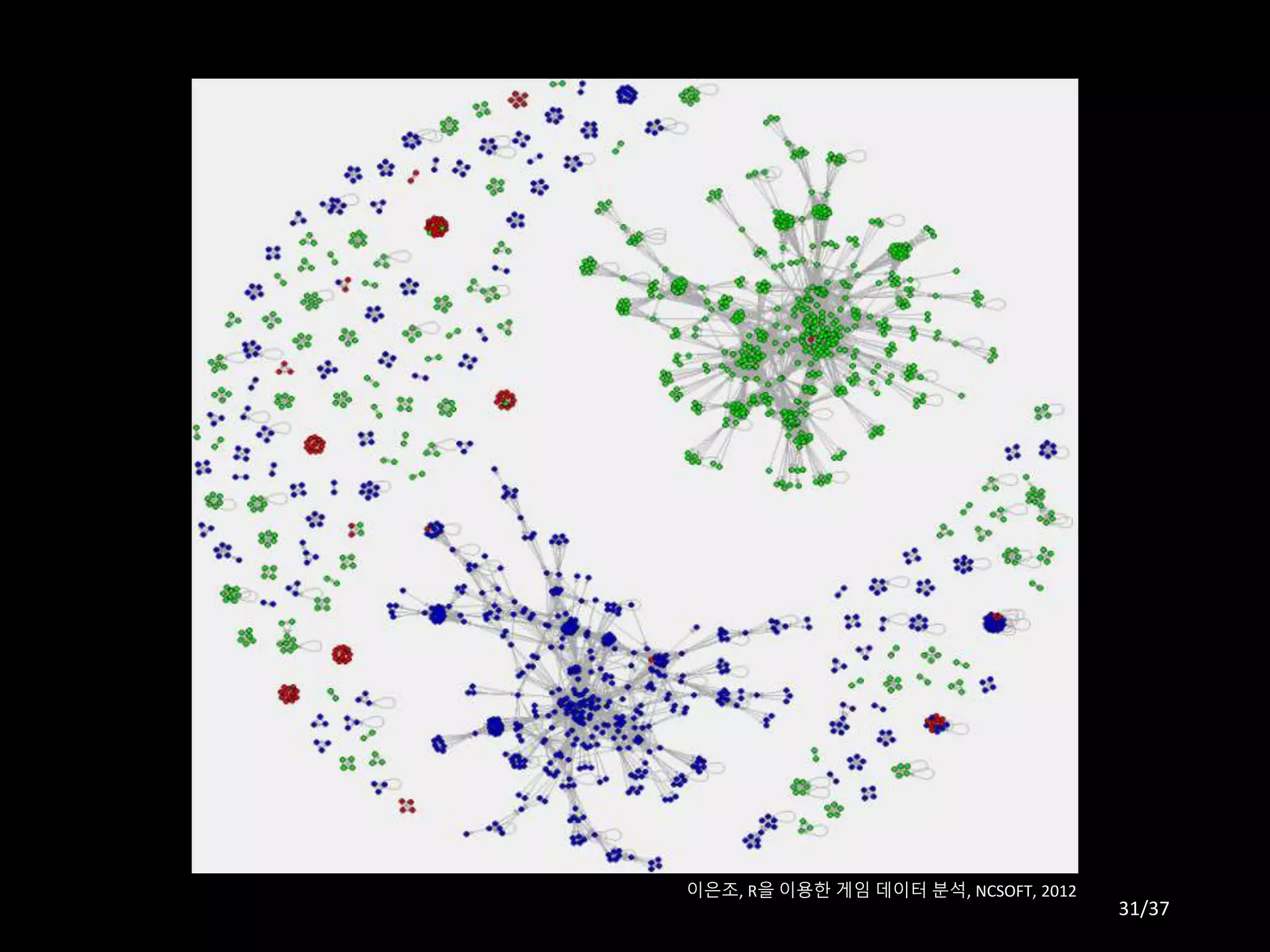 이은조, R을 이용한 게임 데이터 분석, NCSOFT, 2012
31/37
 