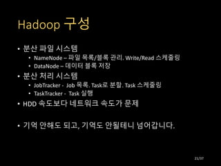 Hadoop 구성
• 분산 파일 시스템
• NameNode – 파일 목록/블록 관리. Write/Read 스케줄링
• DataNode – 데이터 블록 저장
• 분산 처리 시스템
• JobTracker - Job 목록. Task로 분할. Task 스케줄링
• TaskTracker - Task 실행
• HDD 속도보다 네트워크 속도가 문제
• 기억 안해도 되고, 기억도 안될테니 넘어갑니다.
21/37
 