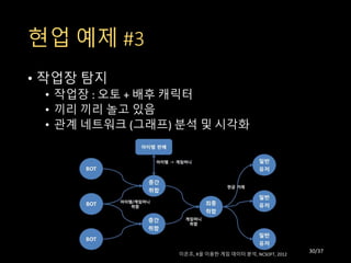 현업 예제 #3
• 작업장 탐지
• 작업장 : 오토 + 배후 캐릭터
• 끼리 끼리 놀고 있음
• 관계 네트워크 (그래프) 분석 및 시각화
이은조, R을 이용한 게임 데이터 분석, NCSOFT, 2012
30/37
 