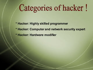 Hacking Sub Topics Hacker | PPT