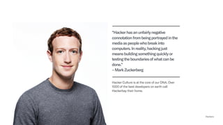 “Hackerhasanunfairlynegative
connotationfrombeingportrayedinthe
mediaaspeoplewhobreakinto
computers.Inreality,hackingjust
meansbuildingsomethingquicklyor
testingtheboundariesofwhatcanbe
done.”
–MarkZuckerberg
Hacker Culture is at the core of our DNA. Over
1000 of the best developers on earth call
Hackerbay their home.
Hackers
 