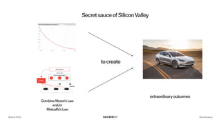 SecretsauceofSiliconValley
CombineMoore’sLaw
and/or
Metcalfe’sLaw
tocreate
extraordinaryoutcomes
Meet & Pitch Secret sauce
 