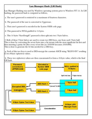 Lan Manager Hash (LM Hash)
Lan Manager Hashing was used by Windows operating systems prior to Windows NT 3.1. In LM
hashing, the password hash is computed as follows,
a. The user's password is restricted to a maximum of fourteen characters.
b. The password of the user is converted to Uppercase.
c. Then user's password is encoded in the System OEM code page.
d. This password is NULL-padded to 14 bytes.
e. This 14 bytes “fixed-length” password is then split into two 7-byte halves.
f. Both of these 7-byte halves are used to create two DES keys, one from each 7-byte half.
This is done by converting the seven bytes into a bit stream with the most significant bit first and
then inserting a parity bit after every seven bits (so 1010100 becomes 10101000).
This is done to generate the 64 bits needed for a DES key.
g. Each of this two keys is used to DES-encrypt the constant ASCII string “KGS!@#$%” resulting
in two 8-byte ciphertext values.
h. These two ciphertext values are then concatenated to form a 16-byte value, which is the final
LM hash.
 