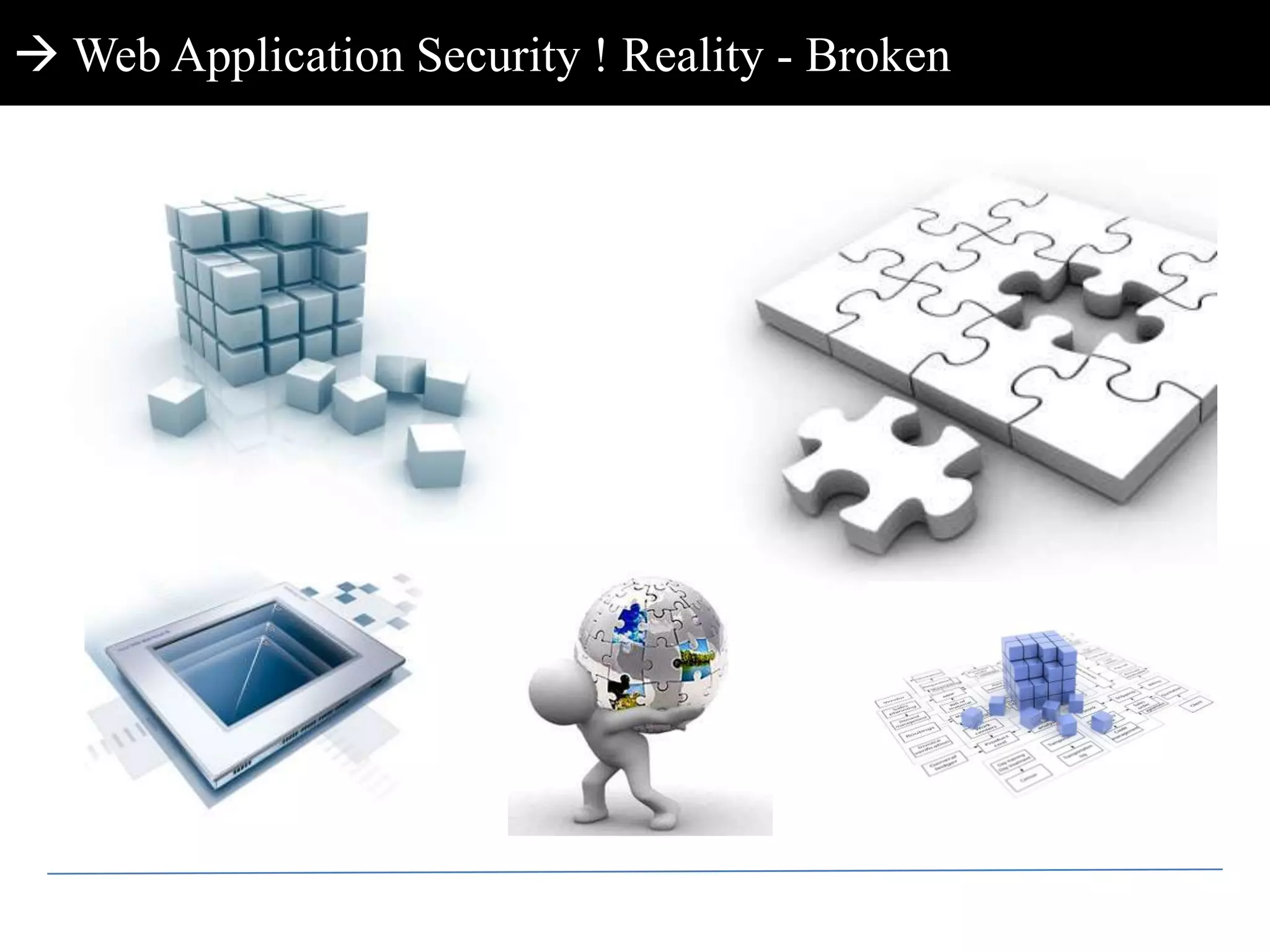   Facets of Web Application Pen Testing (WAPT)