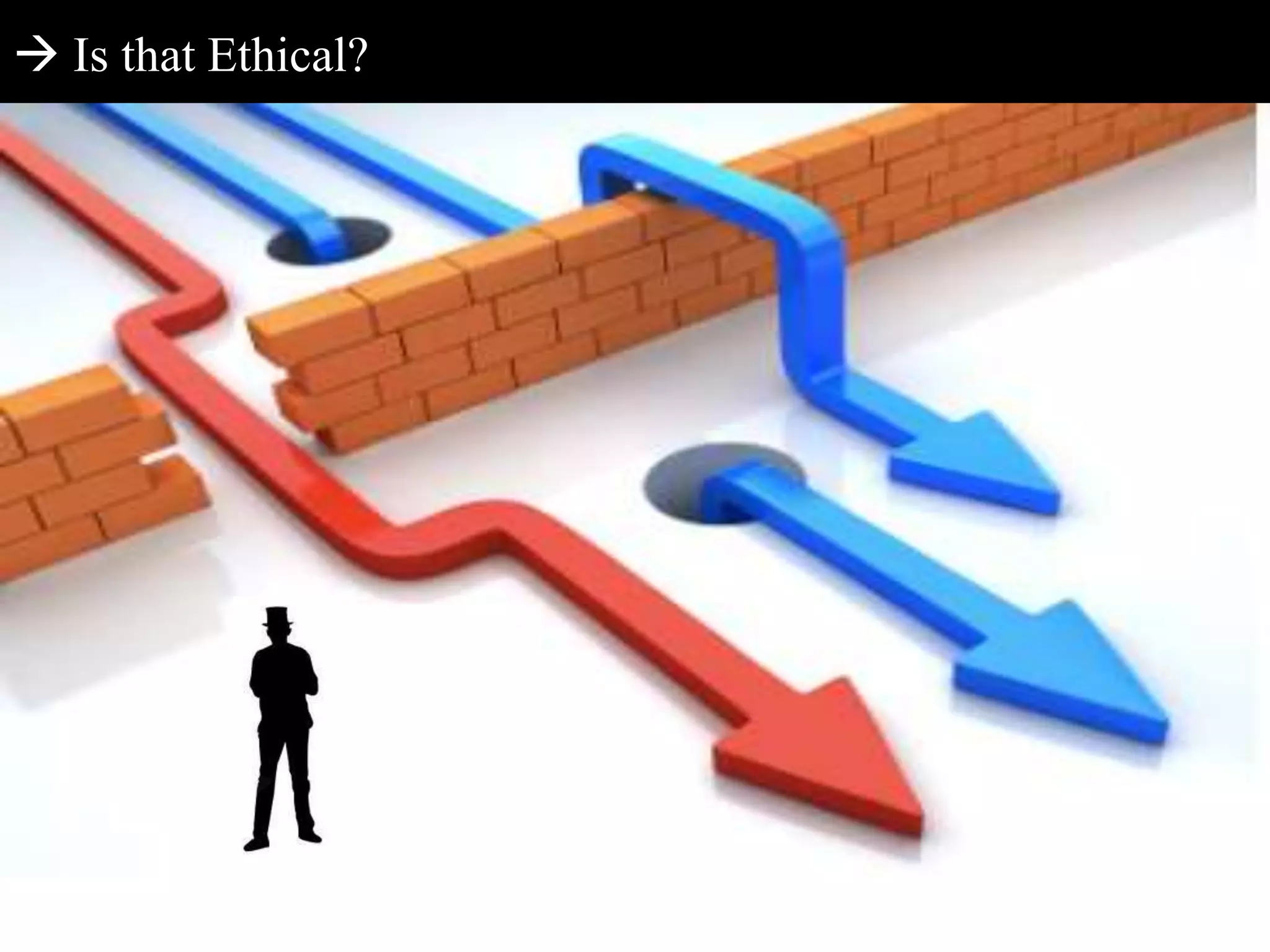   Demonstrations – Live Targets  Web Application Security Standards – Really