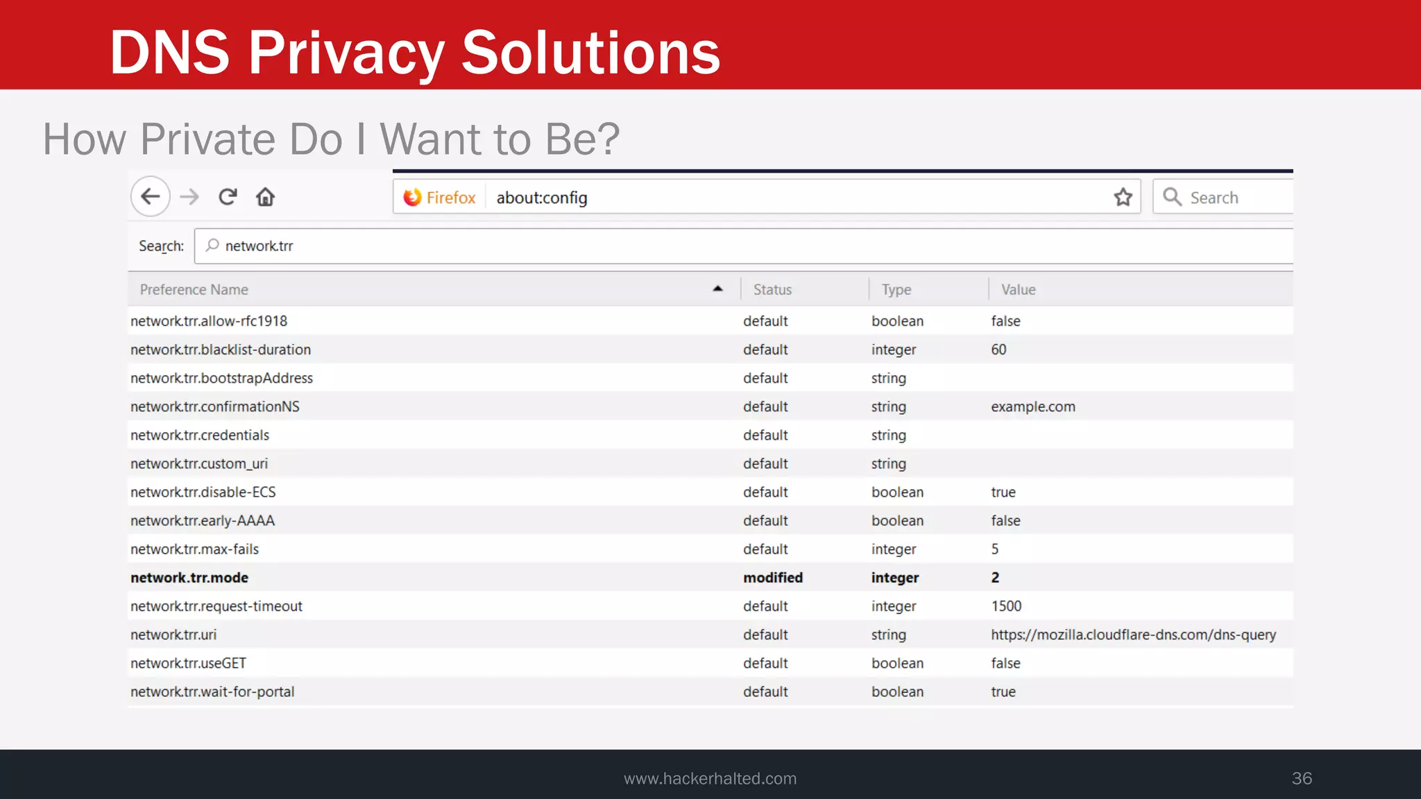 DNS Privacy Solutions
www.hackerhalted.com 36
How Private Do I Want to Be?
 