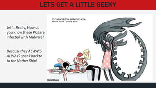 LETS GET A LITTLE GEEKY
Jeff…Really, How do
you know these PCs are
infected with Malware?
Because they ALWAYS
ALWAYS speak back to
to the Mother Ship!
 