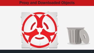 Proxy and Downloaded Objects
4
 