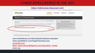 CYBER INTELLIGENCE IS THE KEY
https://sitereview.bluecoat.com
www.tekdefense.com/downloads/malware-samples/
www.westfallave.com/insight/cloudcar.exe
virustotal.com
https://www.talosintelligence.com/reputation_center
eicar.org
 
