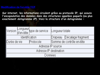 Modification de l'en-tête TCP   Sur internet, les informations circulent grâce au protocole IP, qui assure l'encapsulation des données dans des structures appelées paquets (ou plus exactement  datagramme IP ). Voici la structure d'un datagramme :   