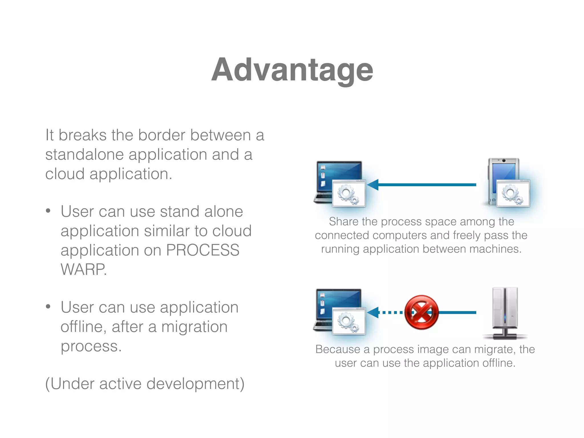 Advantage
It breaks the border between a
standalone application and a
cloud application.
• User can use stand alone
application similar to cloud
application on PROCESS
WARP.
• User can use application
ofﬂine, after a migration
process.
(Under active development)
Because a process image can migrate, the
user can use the application ofﬂine.
Share the process space among the
connected computers and freely pass the
running application between machines.
 