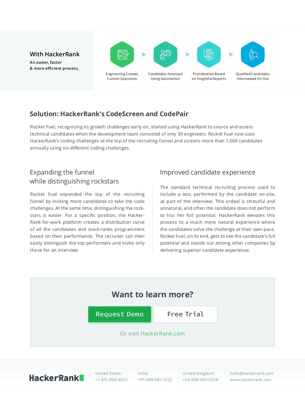 Surescripts hackerrank image