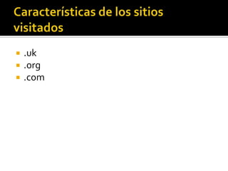    .uk
   .org
   .com
 