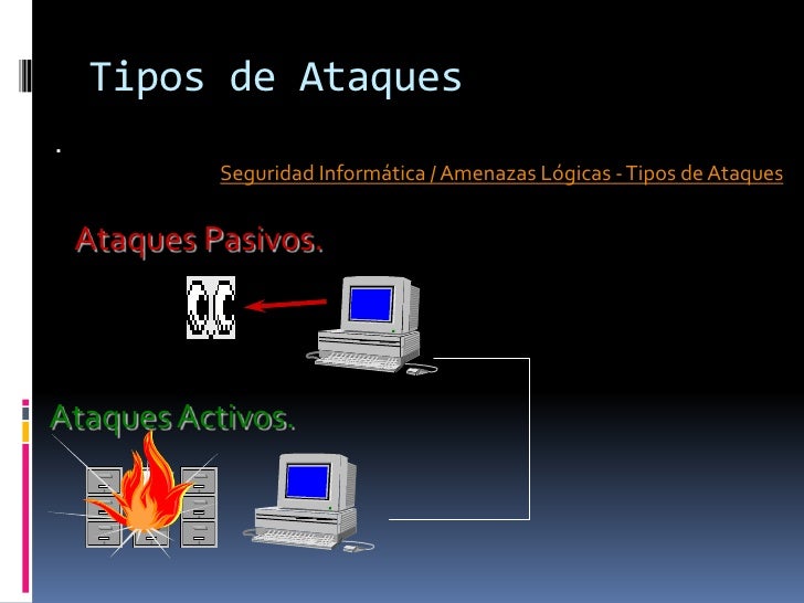 Resultado de imagen para pasivo informatica
